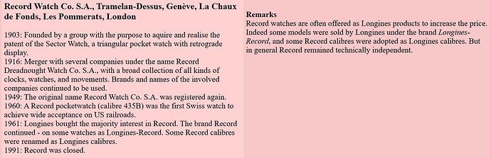 Record Watch Co. S.A., Tramelan-Dessus, Genève, La Chaux de Fonds, Les Pommerats, London