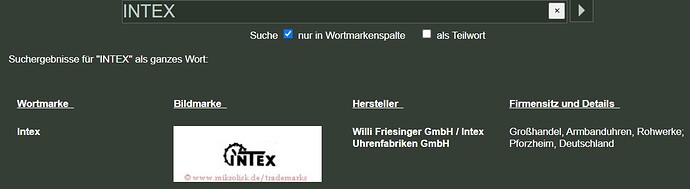 INTEX - Mikrolisk
