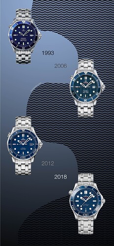 history-of-the-omega-seamaster-300-james-bond-dive-watch-timeline-1