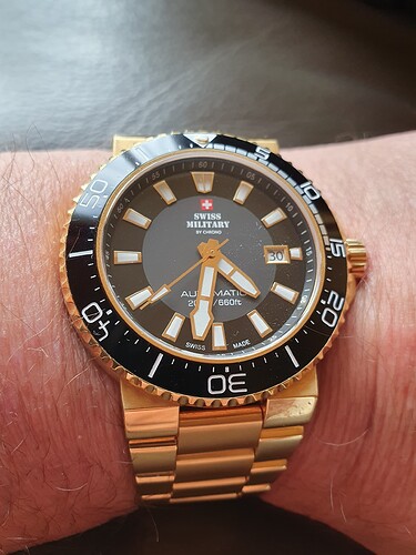 Swiss military by chrono