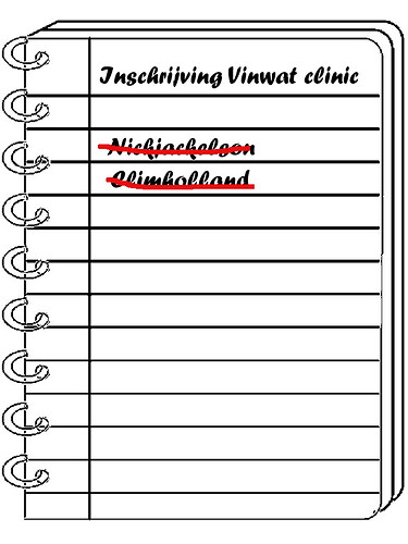 vinwat schrift