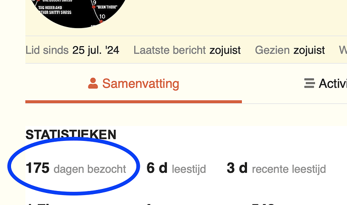 Scherm­afbeelding 2025-01-24 om 15.47.32