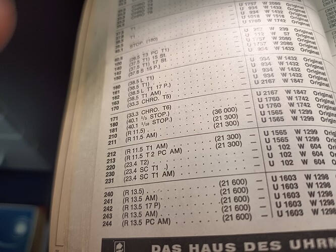 1707465397216418535912472656004
