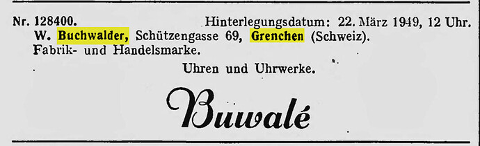 grafik