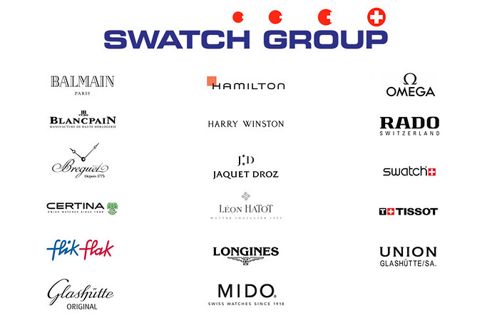 swatch-group-3973514042