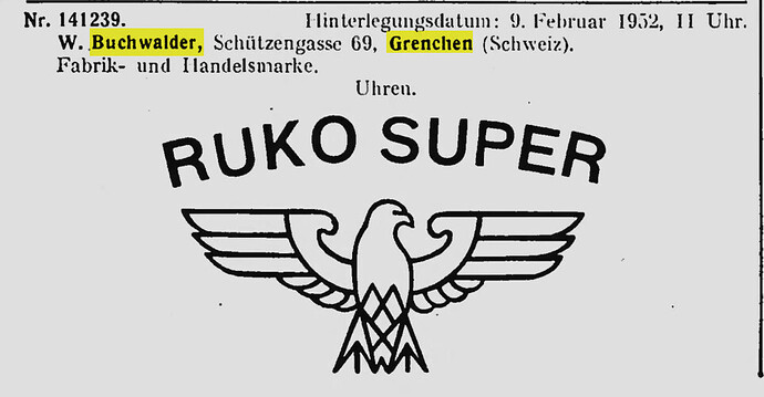 grafik