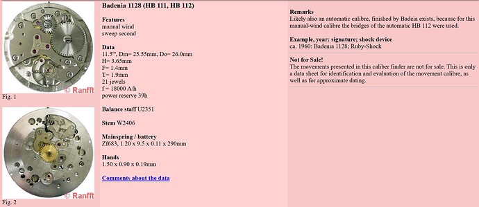 Badenia 1128 (HB 111, HB 112)
