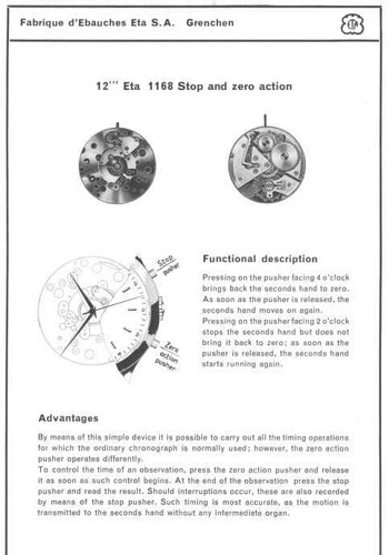 Techsheet ETA 1168