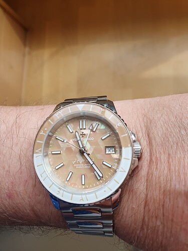 horloge om de pols