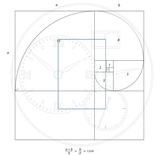 The Ultimate Guide To The A. Lange & Söhne Lange, 2