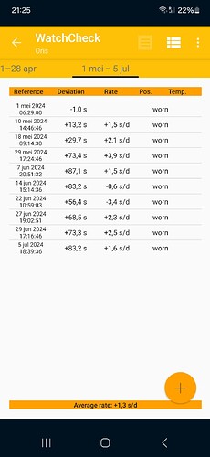 Screenshot_20240706_212515_WatchCheck