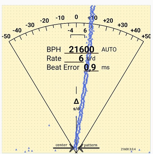 Screenshot_20240221_135939_Watch Accuracy Meter