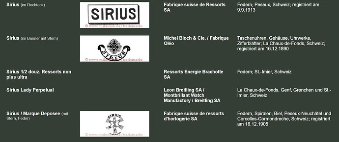 Sirius - Mikrolisk
