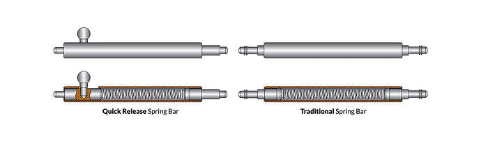 Quick-release-spring-bars