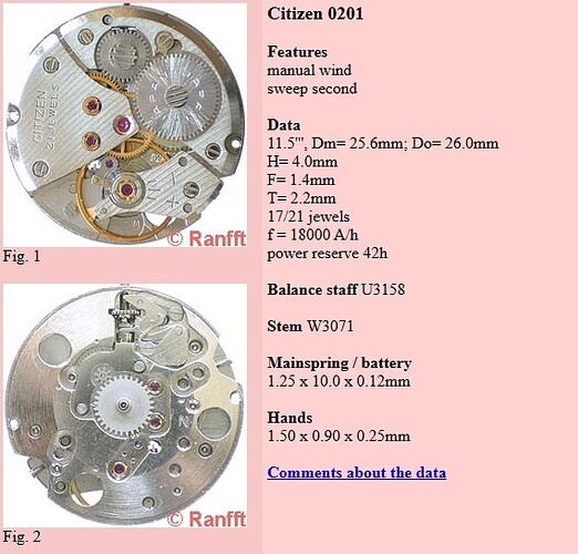 Citizen 0201 - Ranfft 1