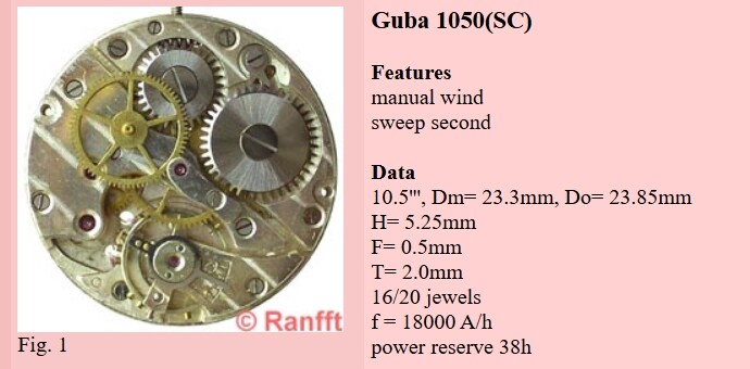 Guba1050 SC - Ranfft 1