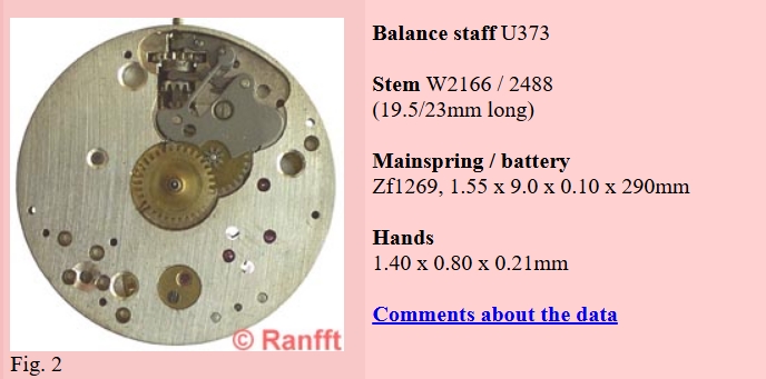 Guba1050 SC - Ranfft 2