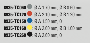 Scherm­afbeelding 2025-02-02 om 13.51.35